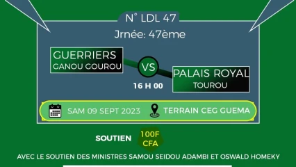FOOTBALL/TOURNOI “LIGUE DES LIGUES” À PARAKOU : La finale prévue pour ce jour au Ceg Guèma