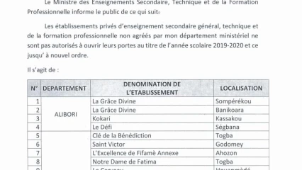 POUR DEFAUT D&rsquo;AGREMENT, 33 collèges privés fermés au Bénin