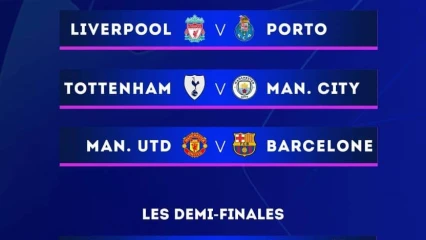 FOOTBALL/LIGUE EUROPEENNE DES CHAMPIONS : Voici les grands chocs des quarts de finale