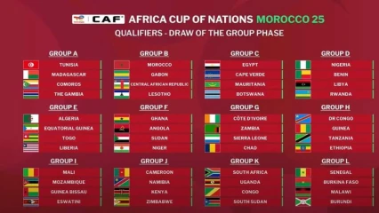 ÉLIMINATOIRES CAN MAROC 2025 : Le Bénin retrouve ses éternels adversaires dans le même groupe