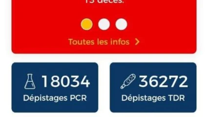 CORONAVIRUS AU BÉNIN : 2 nouveaux décès et 115 nouveaux cas confirmés