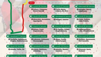 Bénin daabaaru tour 5: voici le programme complet 