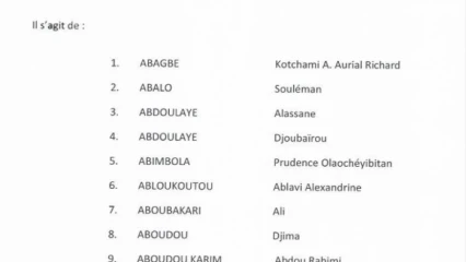 RÉSULTATS DU CONCOURS DE RECRUTEMENT À LA POLICE RÉPUBLICAINE : Voici les candidats retenus