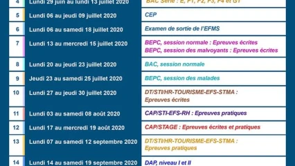 BÉNIN/ ÉDUCATION : Voici le nouveau calendrier des Examens et Concours