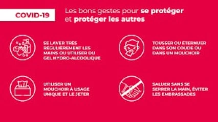 EDITO : Quelles barrières?