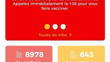 COVID-19 AU BENIN :  Plus de 600 nouveaux cas enregistrés