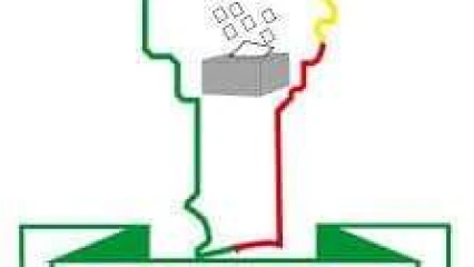 BÉNIN/ÉLECTIONS COMMUNALES : Voici la liste des coordonnateurs d&rsquo;arrondissements et points focaux