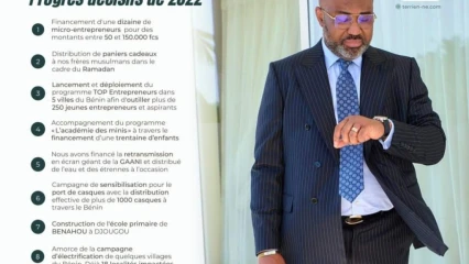 BILAN DE L&rsquo;ANNÉE 2022 : Voici 8 progrès décisifs réalisés par Richard Boni Ouorou