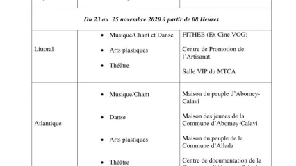 SÉLECTION DES ENCADREURS CULTURELS DU MTCA : Voici le programme de déroulement des castings