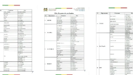 BENIN/COVID-19 : La liste des centres de vaccination actualisée