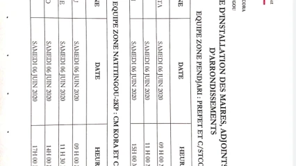 INSTALLATION DES CONSEILS COMMUNAUX DANS LE BORGOU ET L&rsquo;ATACORA : Les préfets reprennent le processus ce jour