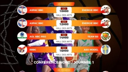 BASKETBALL/LIGUE PRO : Voici la composition des différentes conférences et les calendriers