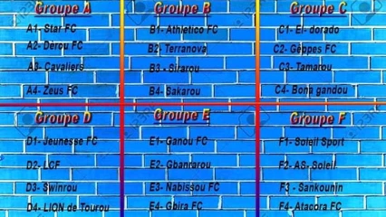 TOURNOI LIGUE DES LIGUES À PARAKOU : Tirage effectué, démarrage le 13 juillet prochain