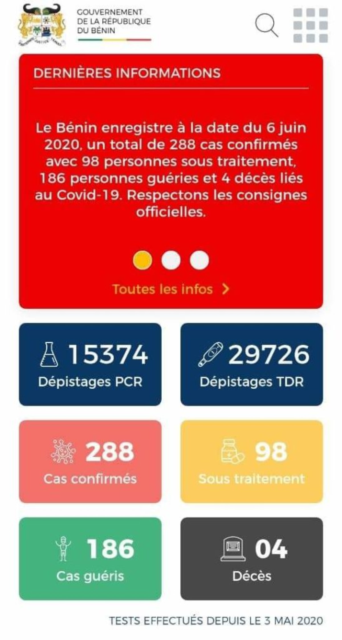 CORONAVIRUS :  Le Bénin enregistre son quatrième décès