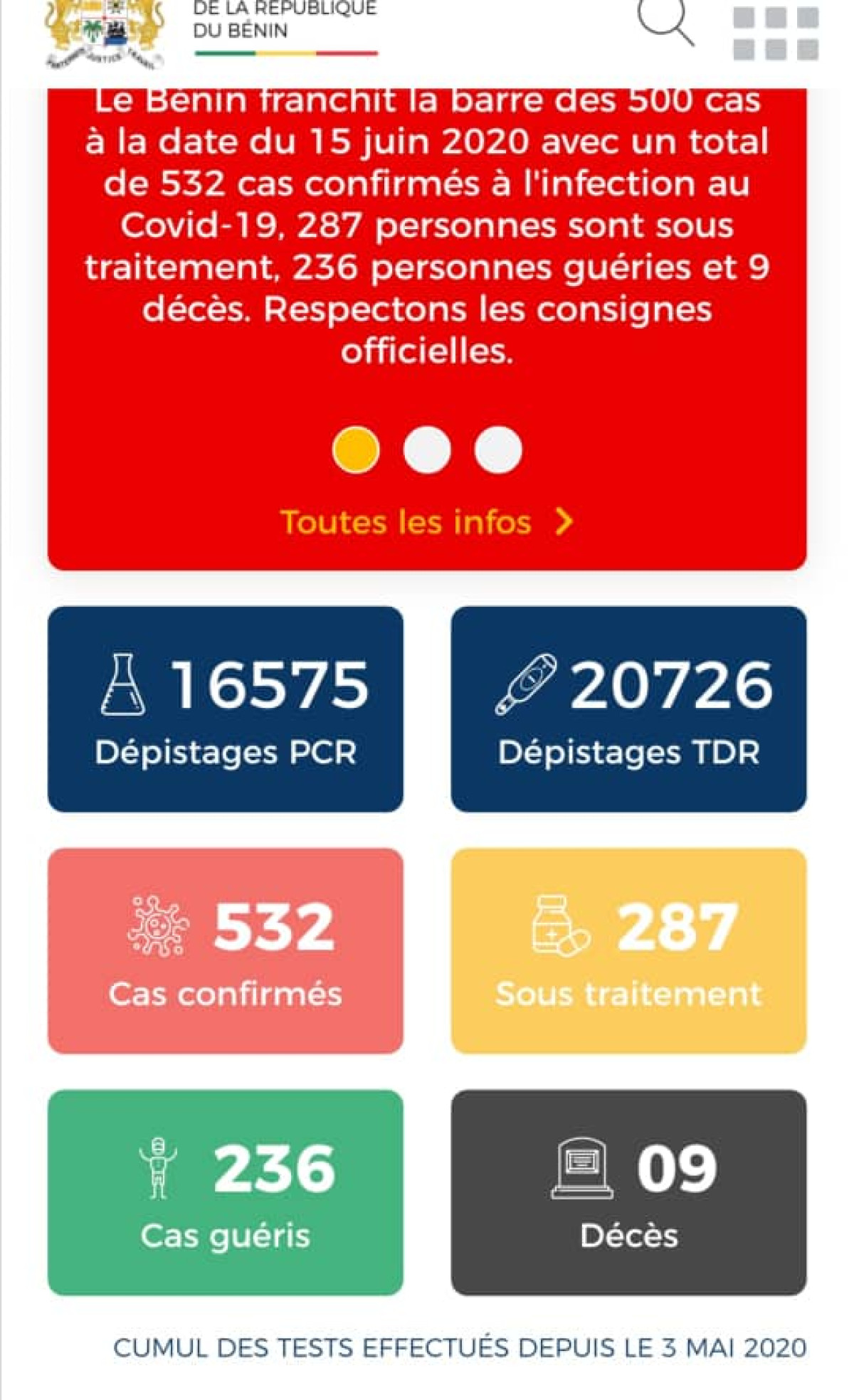 BENIN/COVID-19 : Et si le gouvernement ramenait le cordon sanitaire ? . La barre des 500 cas franchie
