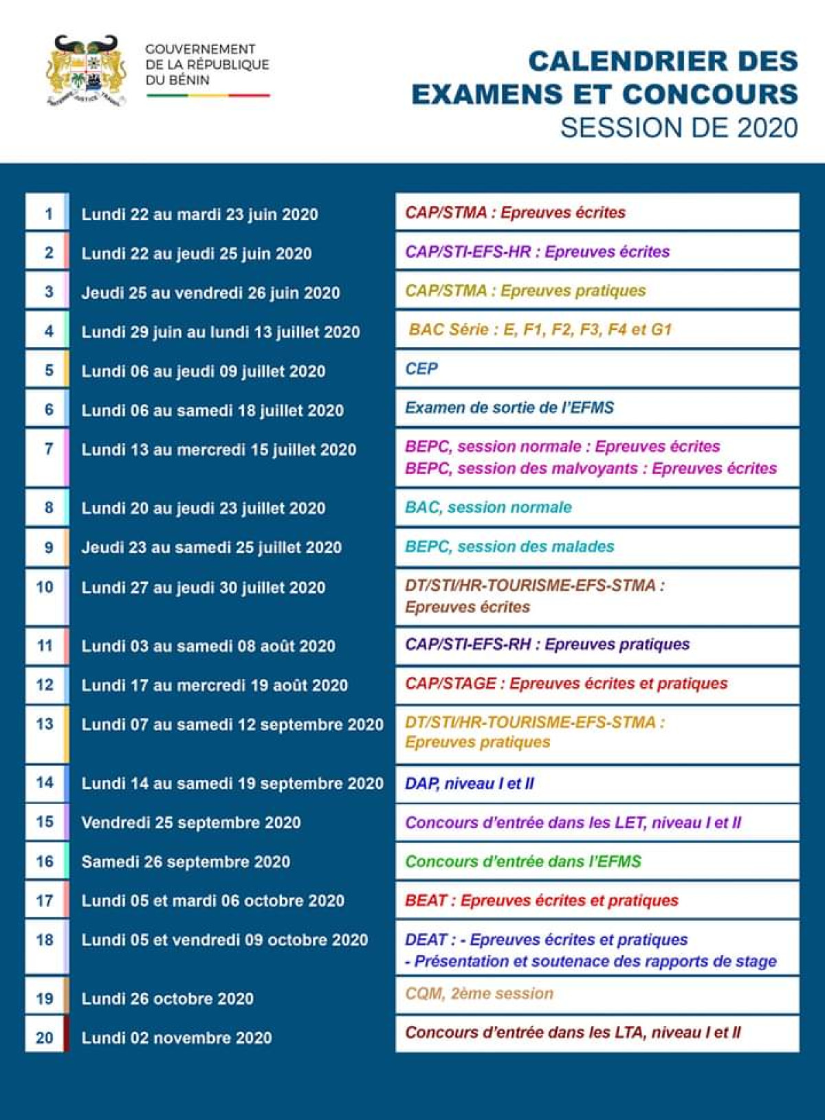 BÉNIN/ ÉDUCATION : Voici le nouveau calendrier des Examens et Concours