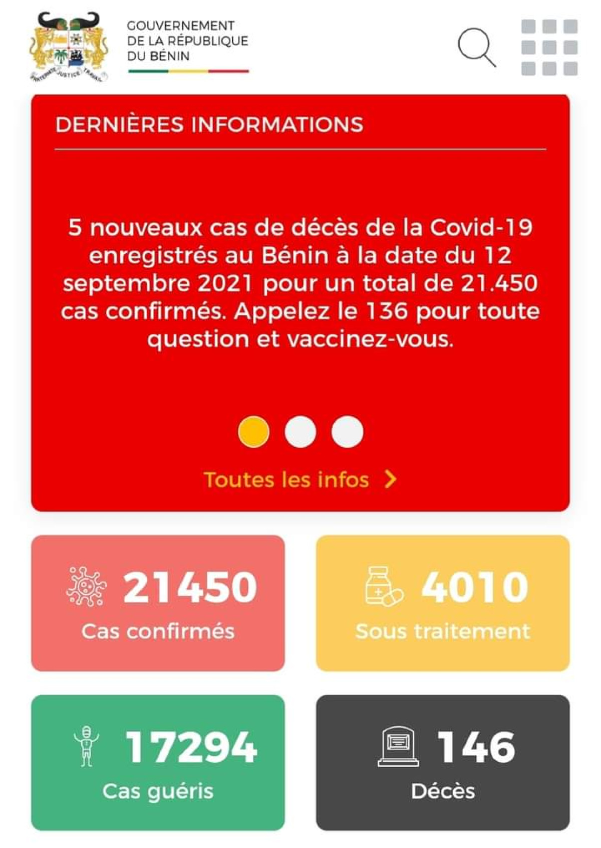 COVID-19 AU BENIN :  5 nouveaux décès enregistrés