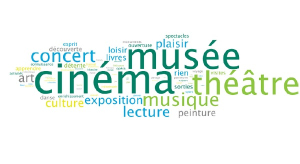 ÉDITO : La culture à double vitesse?