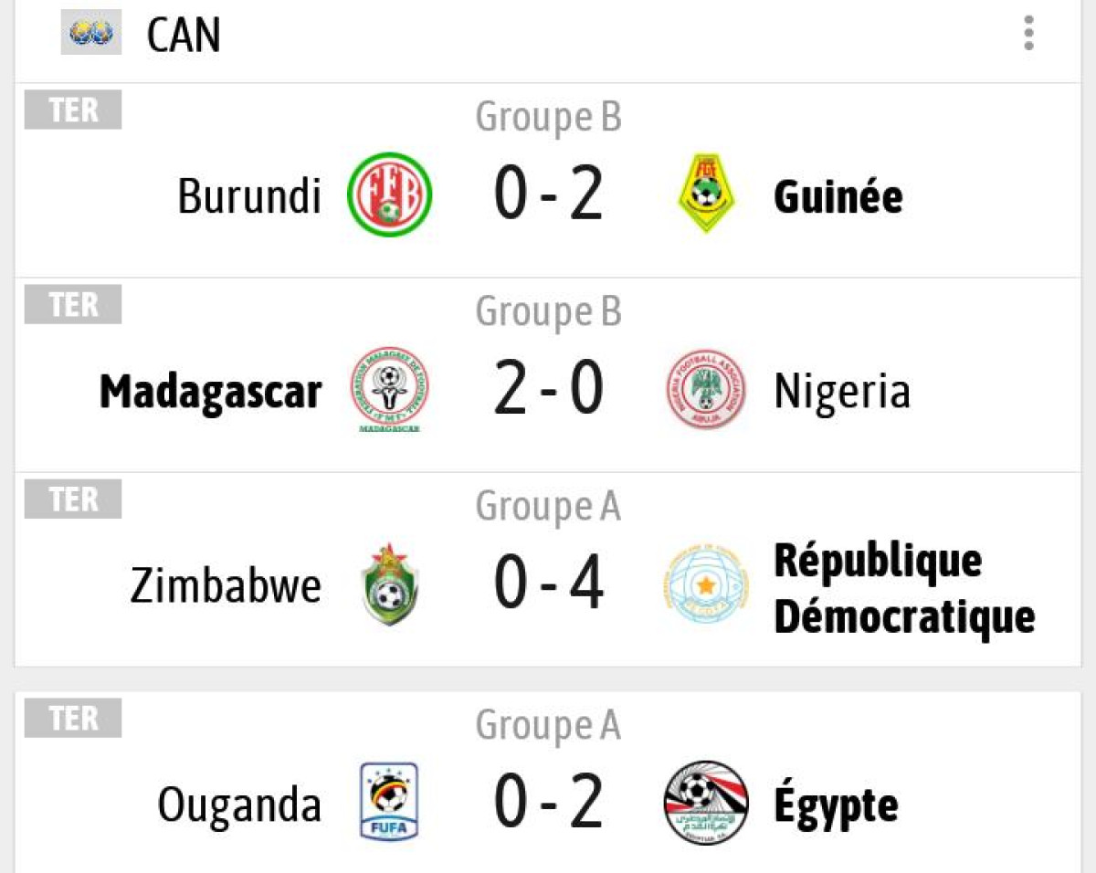 DAABAARU PRONOSTICS : Voici les gagnants d&rsquo;hier