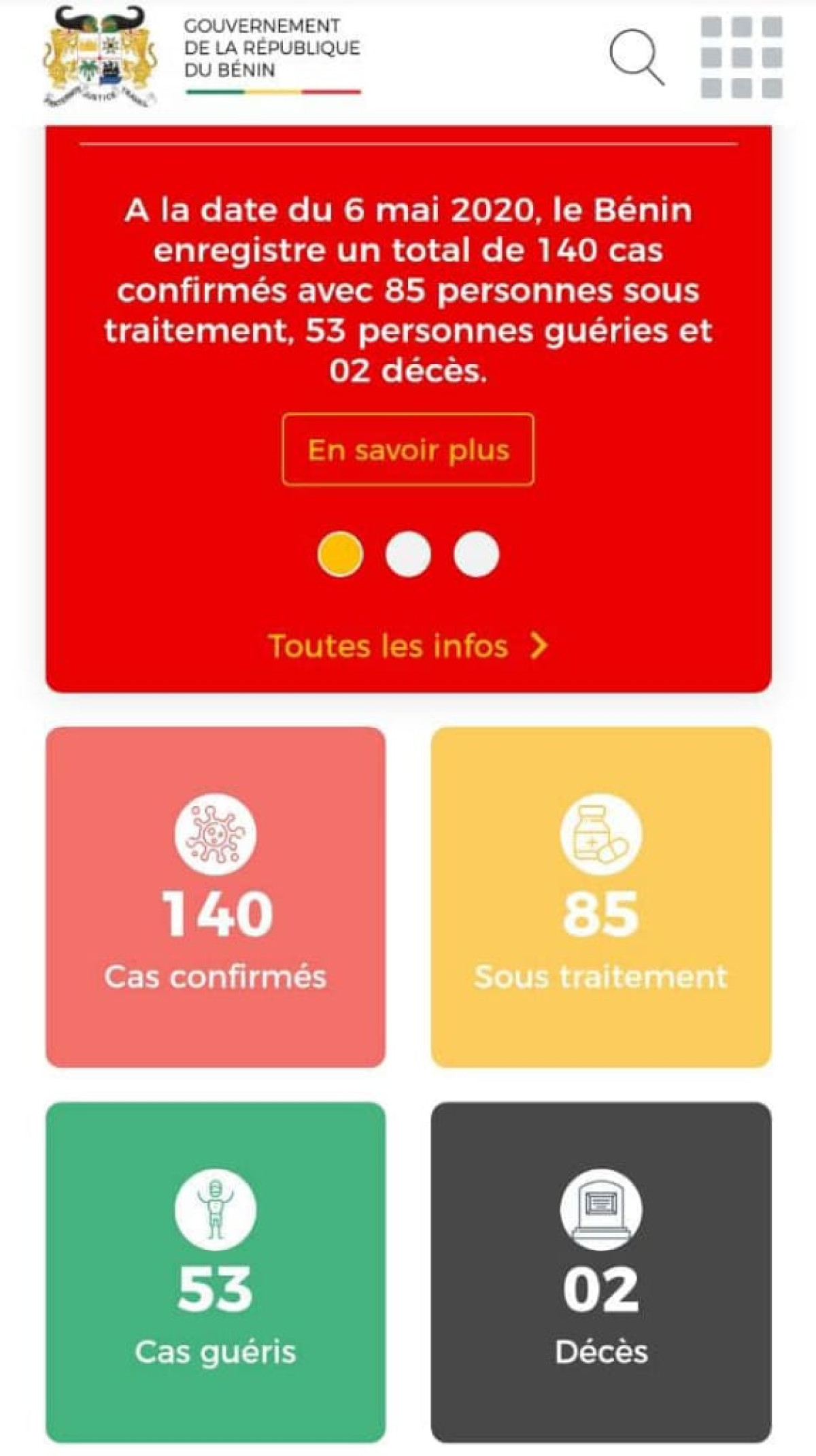 BENIN/COVID-19 : Les raisons qui justifient le passage de 96 cas à 140