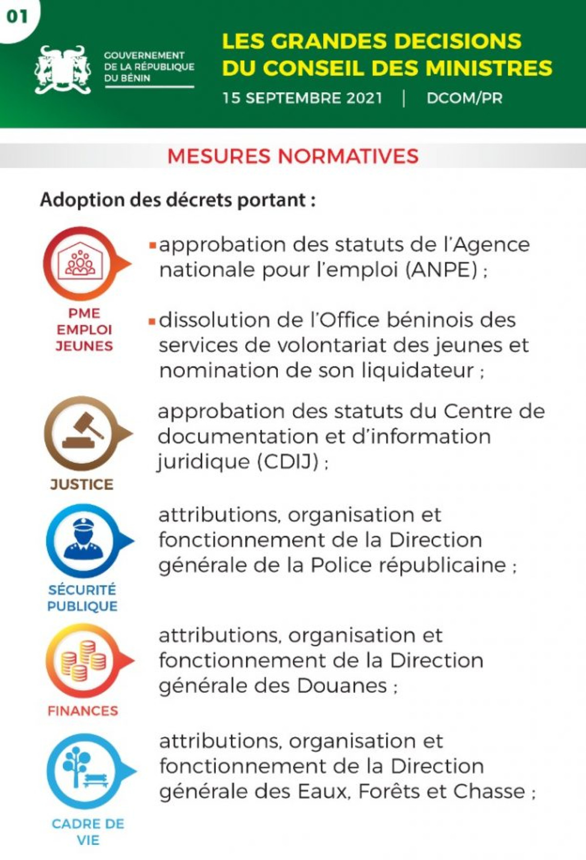 CONSEIL DES MINISTRES :  Le compte rendu