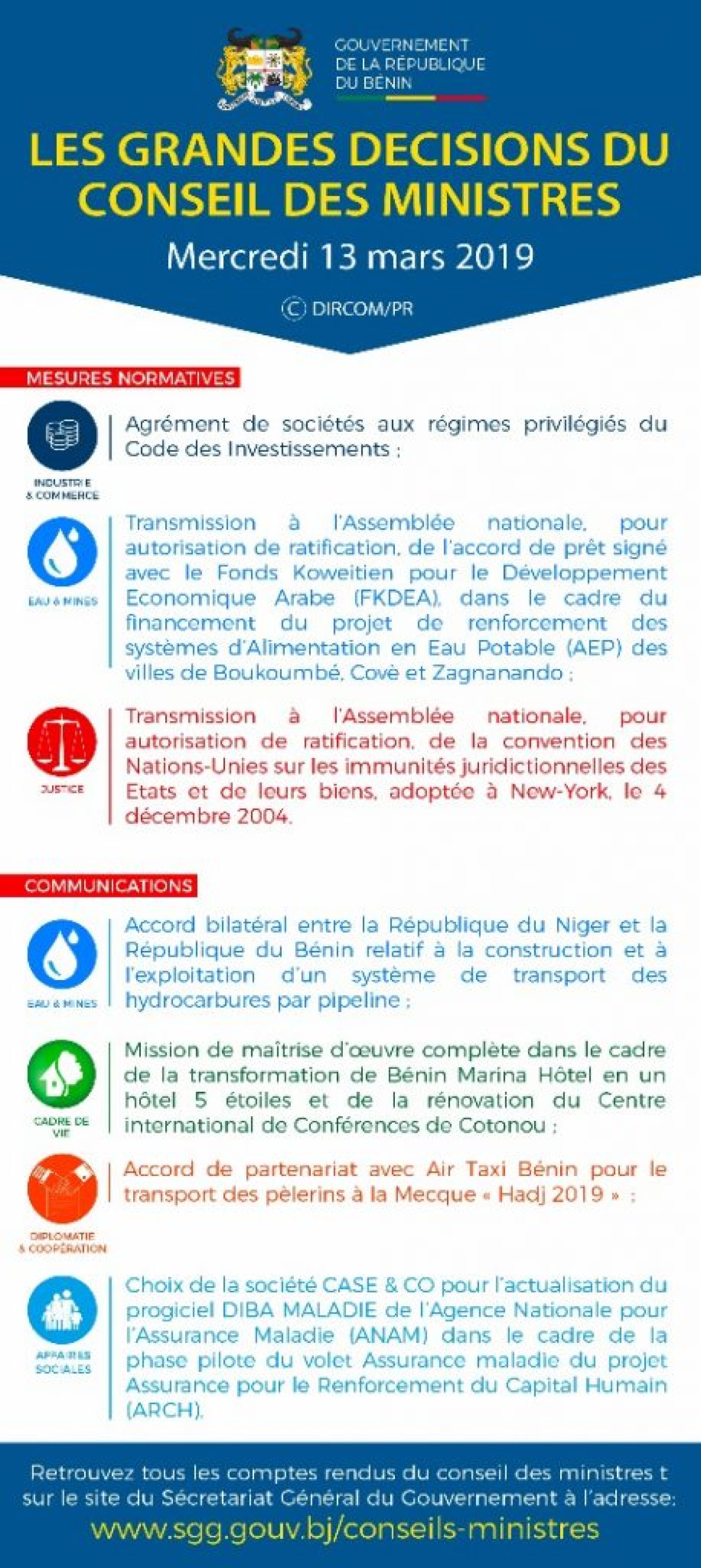 CONSEIL DES MINISTRES DE CE JOUR : Voici les grandes décisions