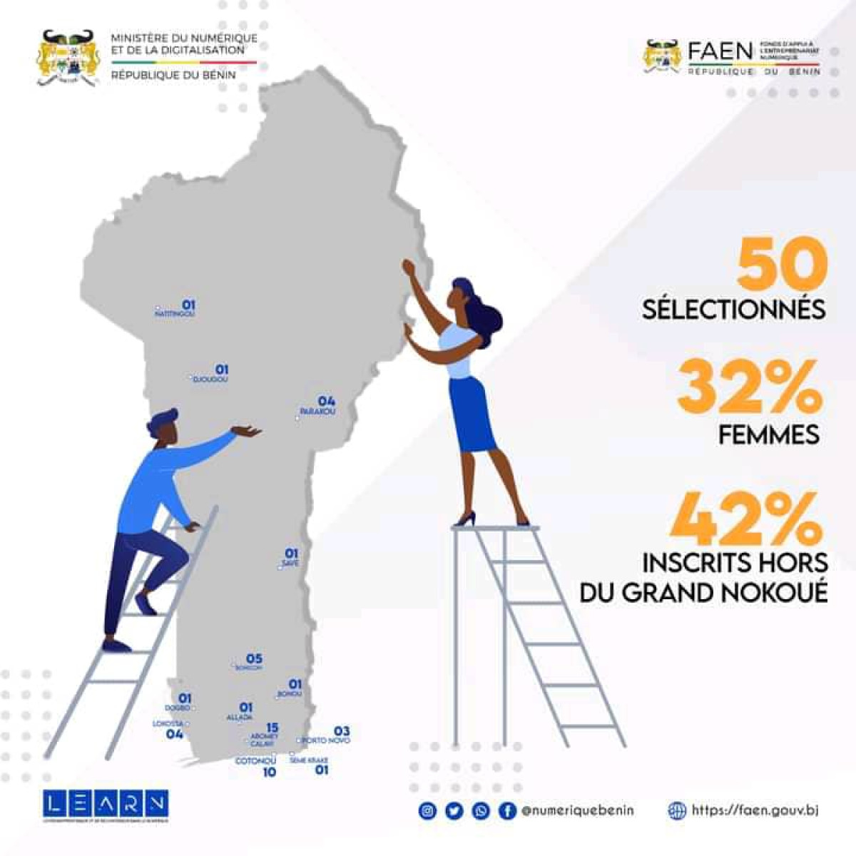 PROGRAMME DU LEVIER D’APPRENTISSAGE ET DE RECONVERSION DANS LE NUMERIQUE : 50 lauréats sélectionnés