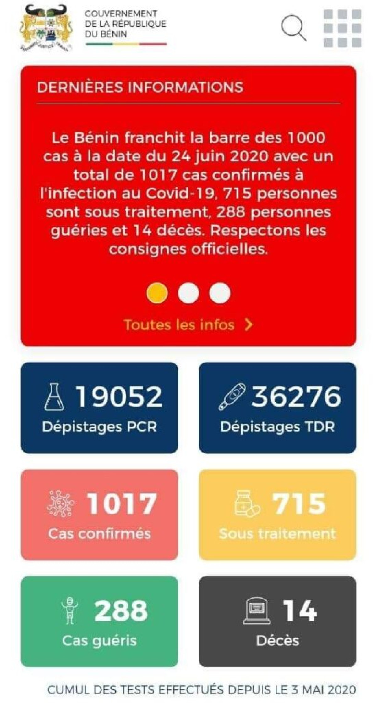 CORONAVIRUS AU BÉNIN Plus de 1000 cas confirmés, 14 décès