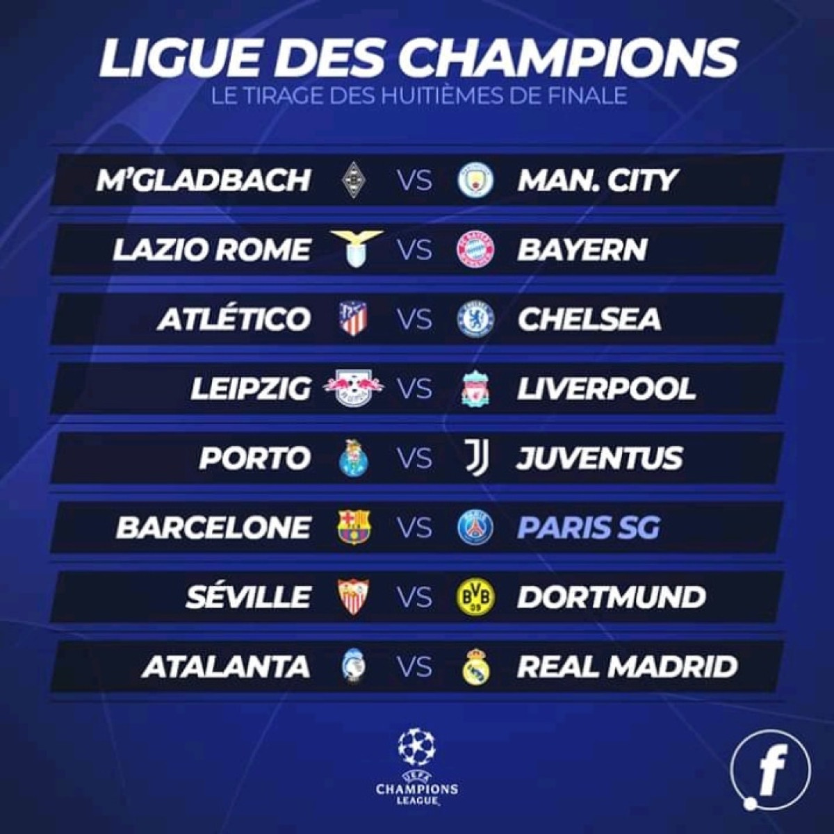 FOOTBALL/LIGUE DES CHAMPIONS : Les affiches des 1/8 de finale sont connues