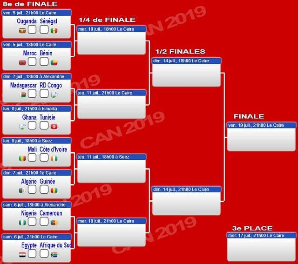 DAABAARU PRONOSTICS : Voici les gagnants du mardi 2 Juillet