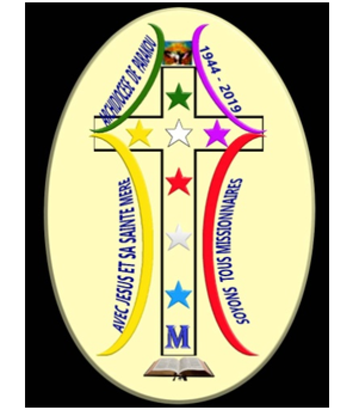 ARCHIDIOCÈSE DE PARAKOU/ PSOTA-NB : Lire un important appel à manifestation d’intérêt pour la sélection d’une agence ou structure de communication