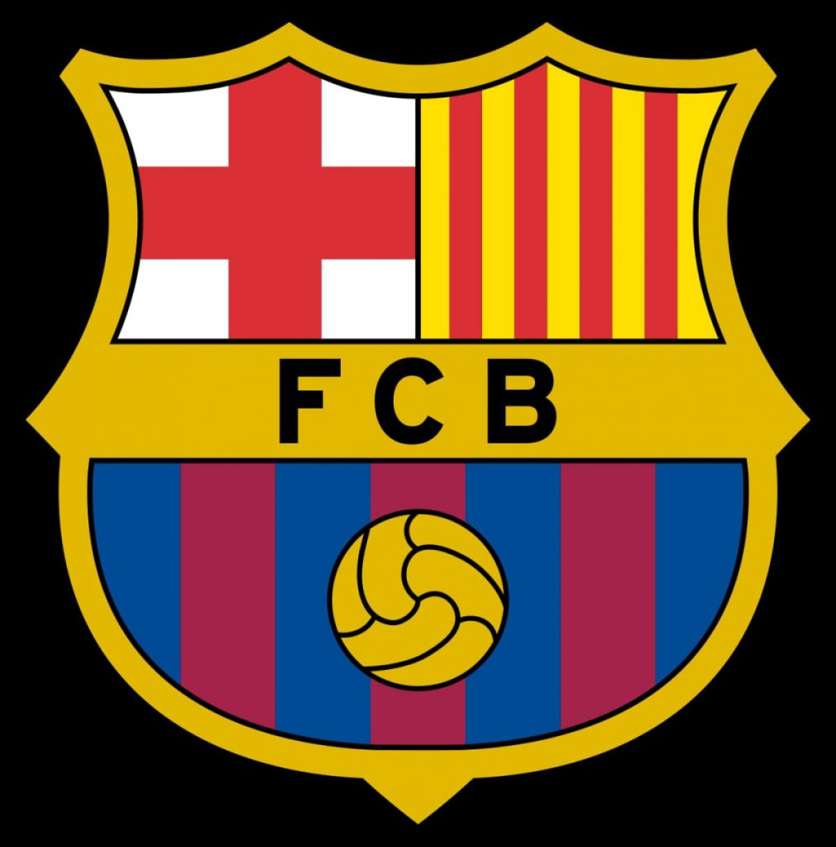 AUDIT SUR LES FINANCES DU FC BARCELONE : Une dette de plus d’un milliard d’euros relevée