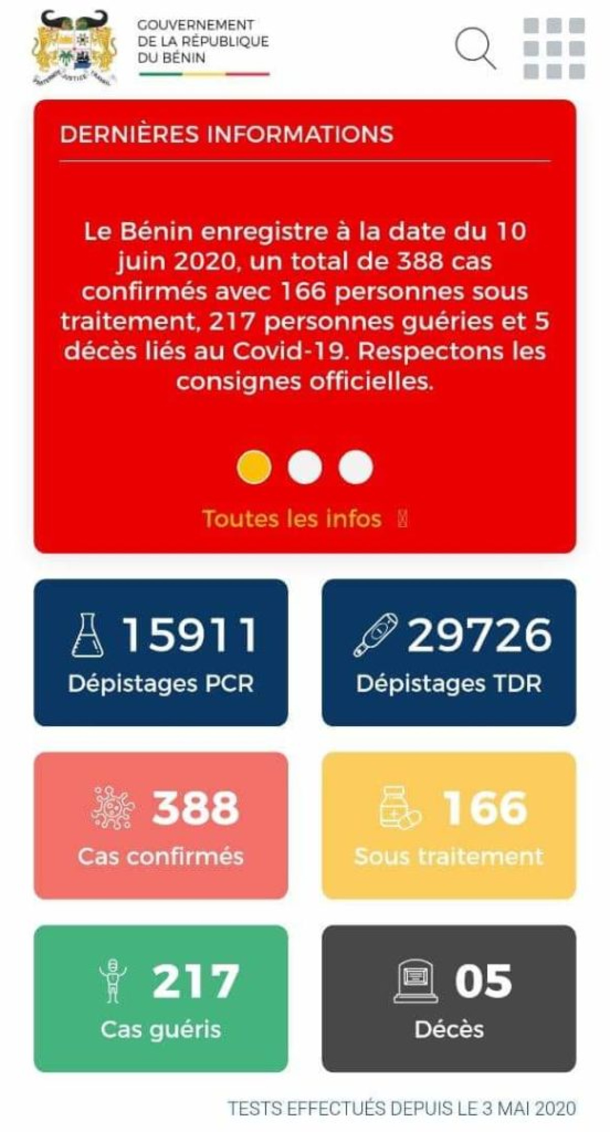 BÉNIN/CORONAVIRUS : Le cinquième décès enregistré