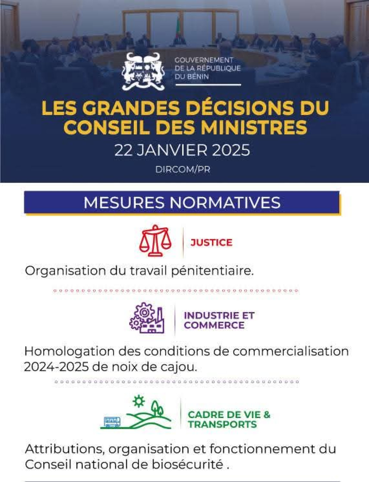 Conseil des ministres du mercredi 22 janvier 2025: voici les grandes décisions prises