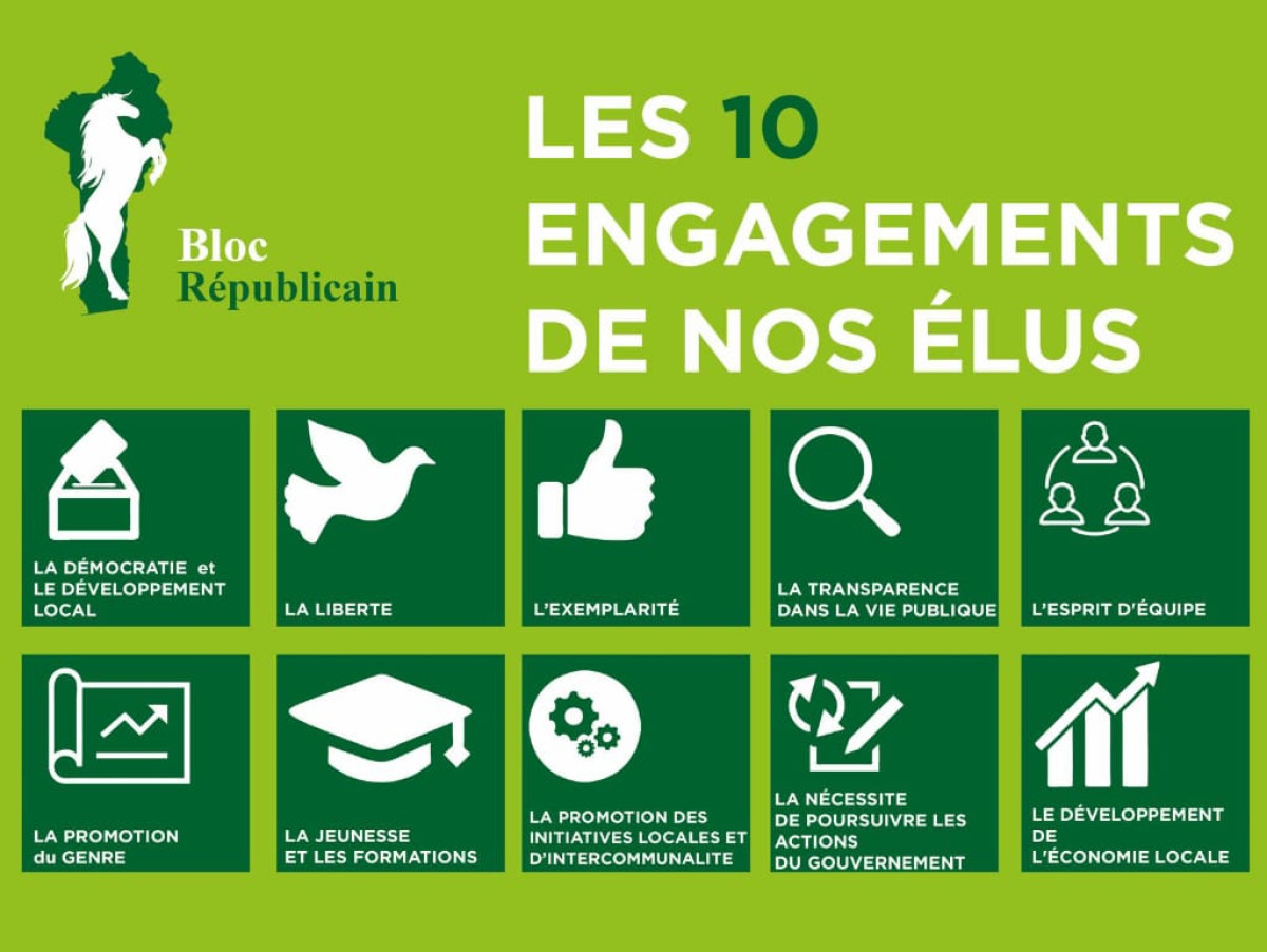 BENIN/ COMMUNALES 2020: Voici les engagements des élus du Bloc Républicain
