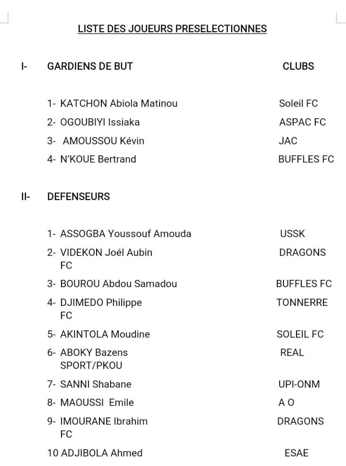 TOURNOI UFOA ZONE B : Voici les joueurs présélectionnés pour mardi