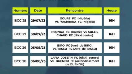 FOOTBALL/BARUTEM CHALLENGE CUP À NIKKI : Fin des matchs de poule, place aux 1/4 de finale dès le 29 prochain