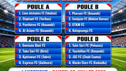 Tournoi des grandes vacances à Kouandé: Aminou Ibrahim Mama lance la 6e édition le 25 juillet